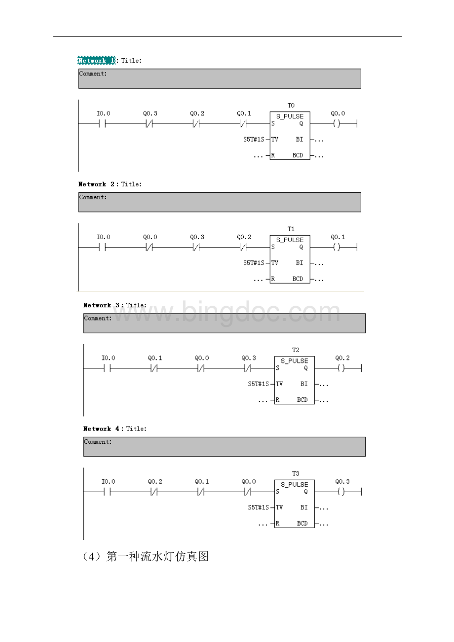基于PLC做的三种流水灯Word格式.docx_第3页