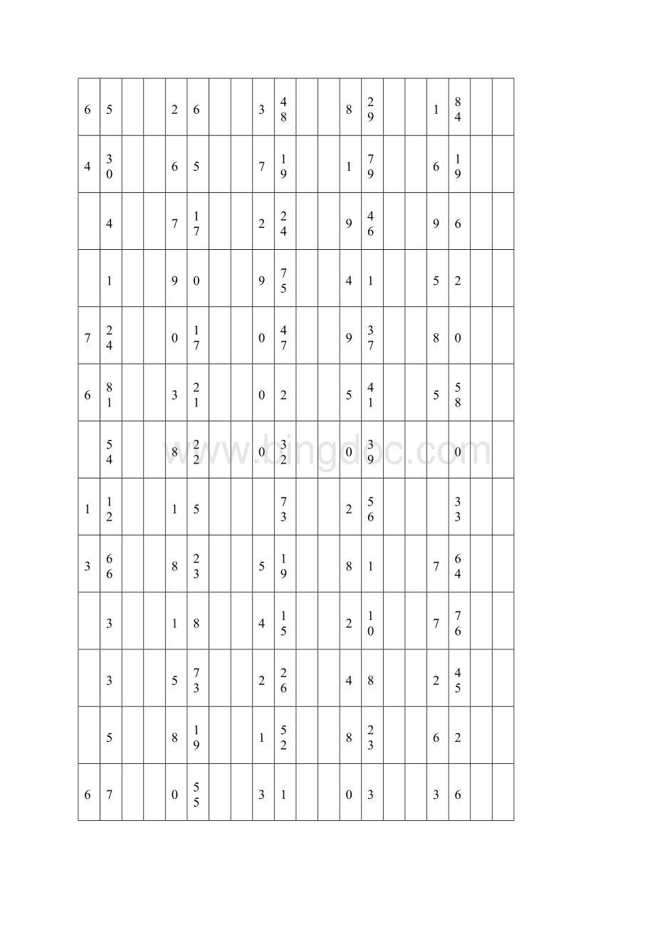 100道100以内的加减法口算练习题集.docx_第3页