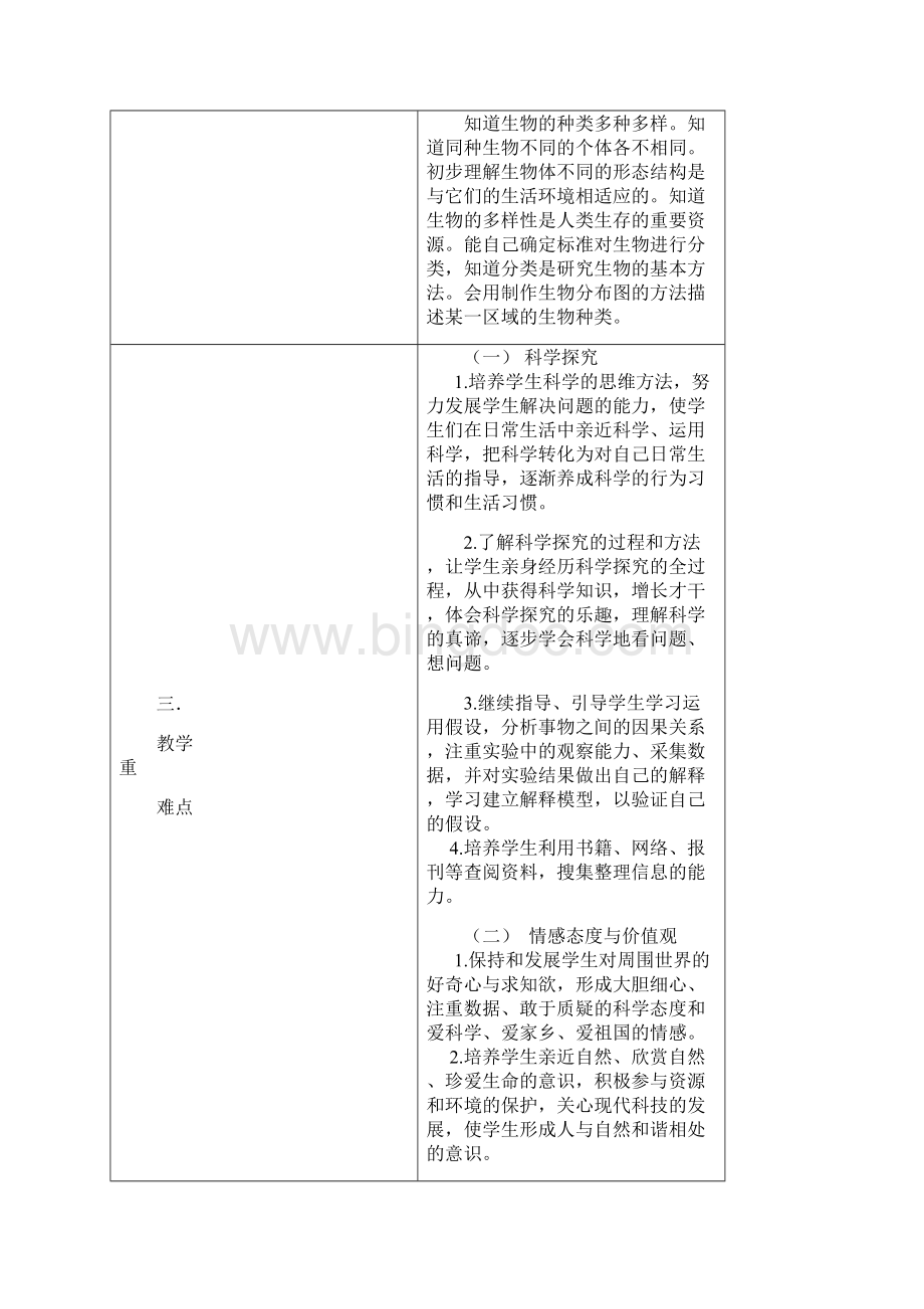 小学科学六年级上册教学计划Word下载.docx_第2页