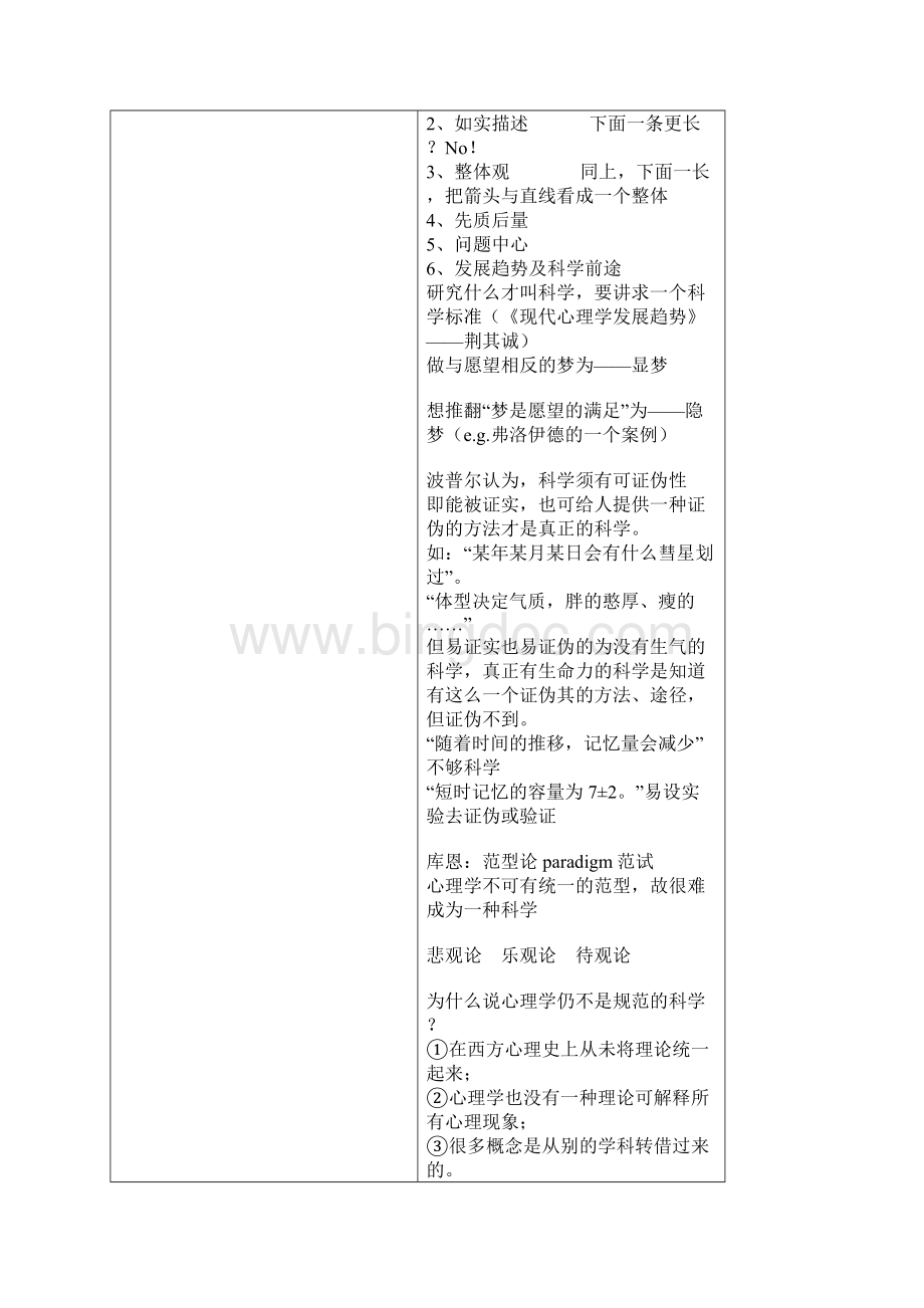 华南师大心理学史复习资料文档格式.docx_第3页