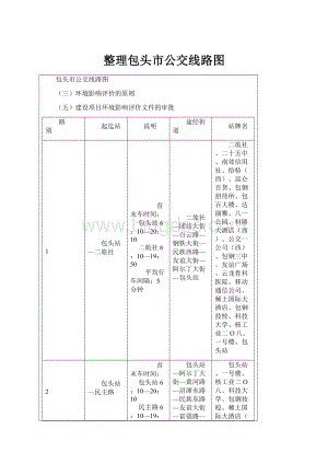 整理包头市公交线路图.docx