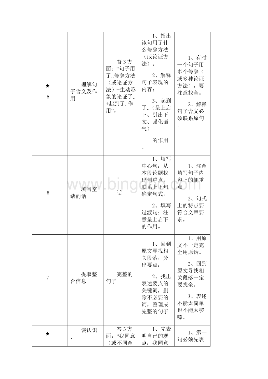 初中语文阅读理解类型及答案之欧阳地创编.docx_第3页