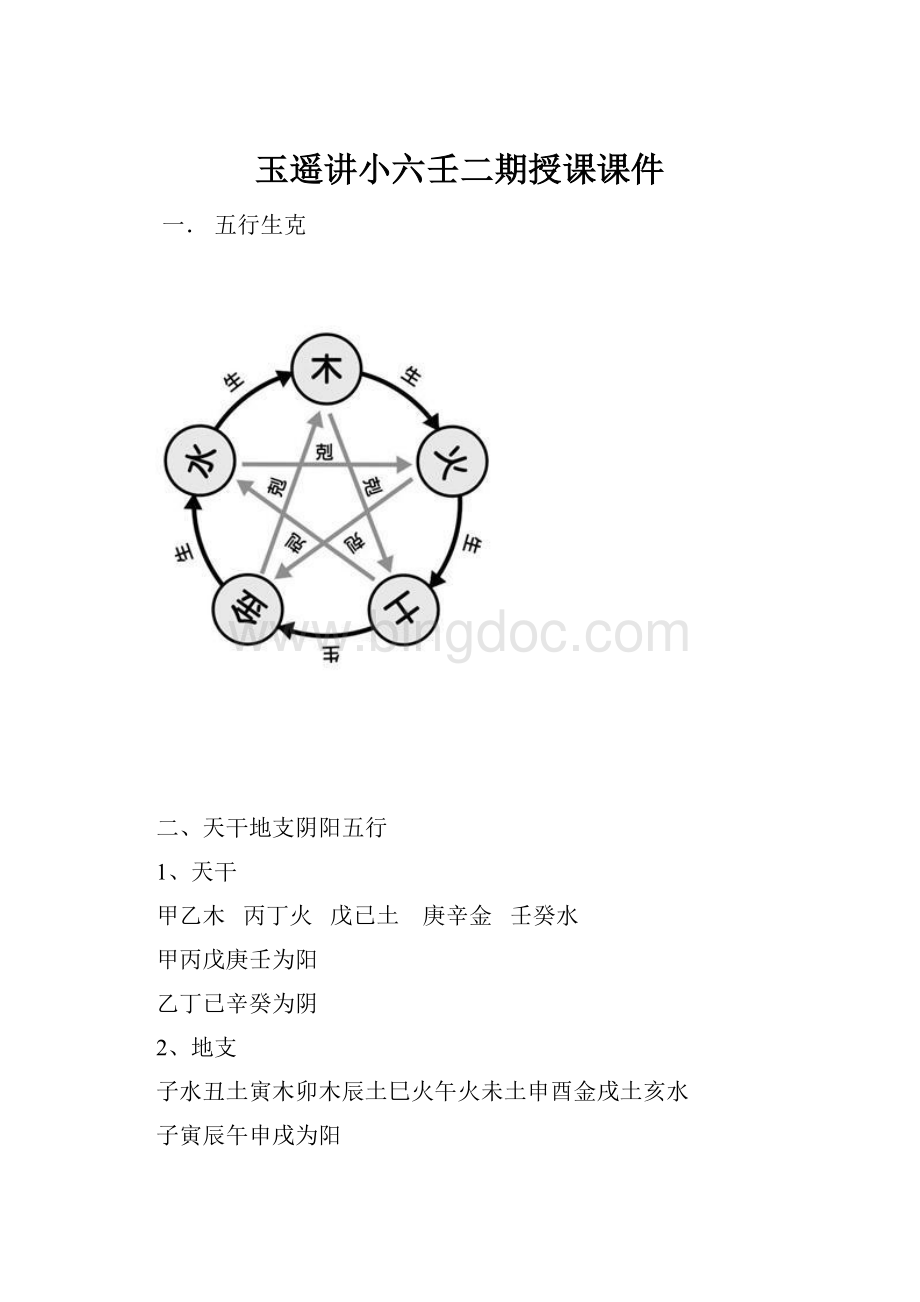 玉遥讲小六壬二期授课课件.docx_第1页