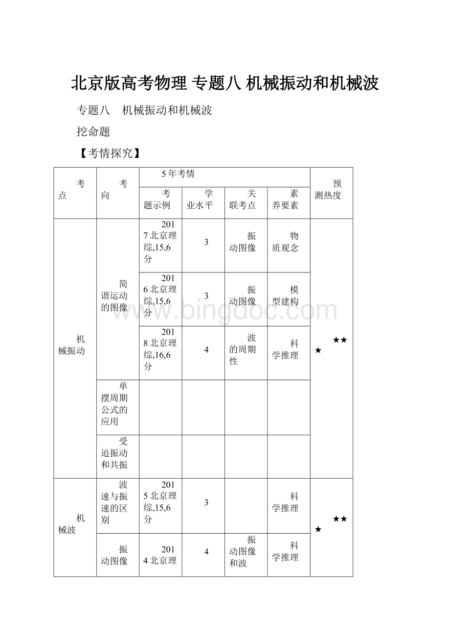 北京版高考物理 专题八 机械振动和机械波.docx
