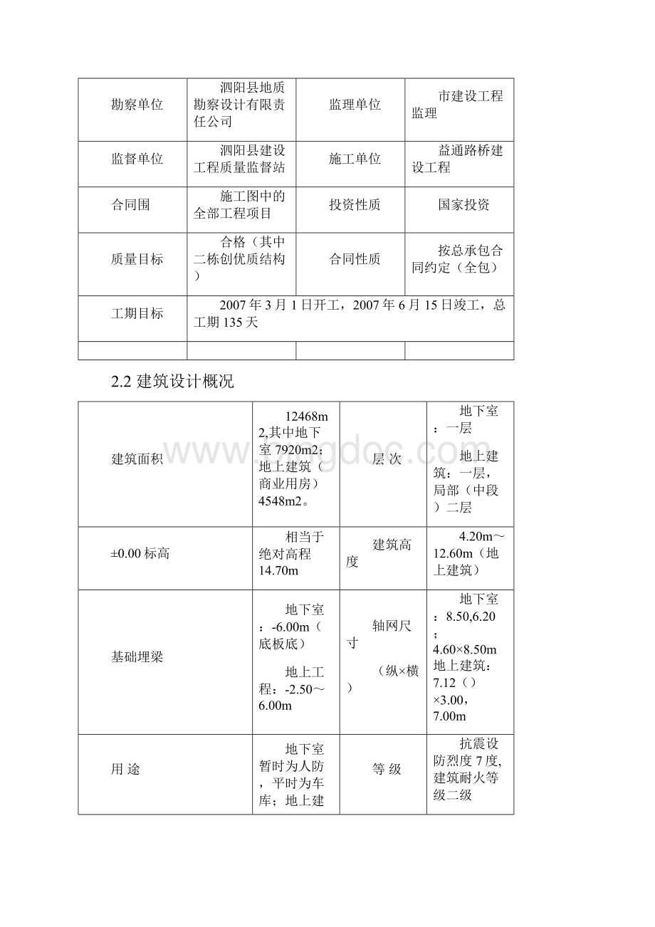 工程施工组织设计方案泗阳县市民广场Word文件下载.docx_第2页