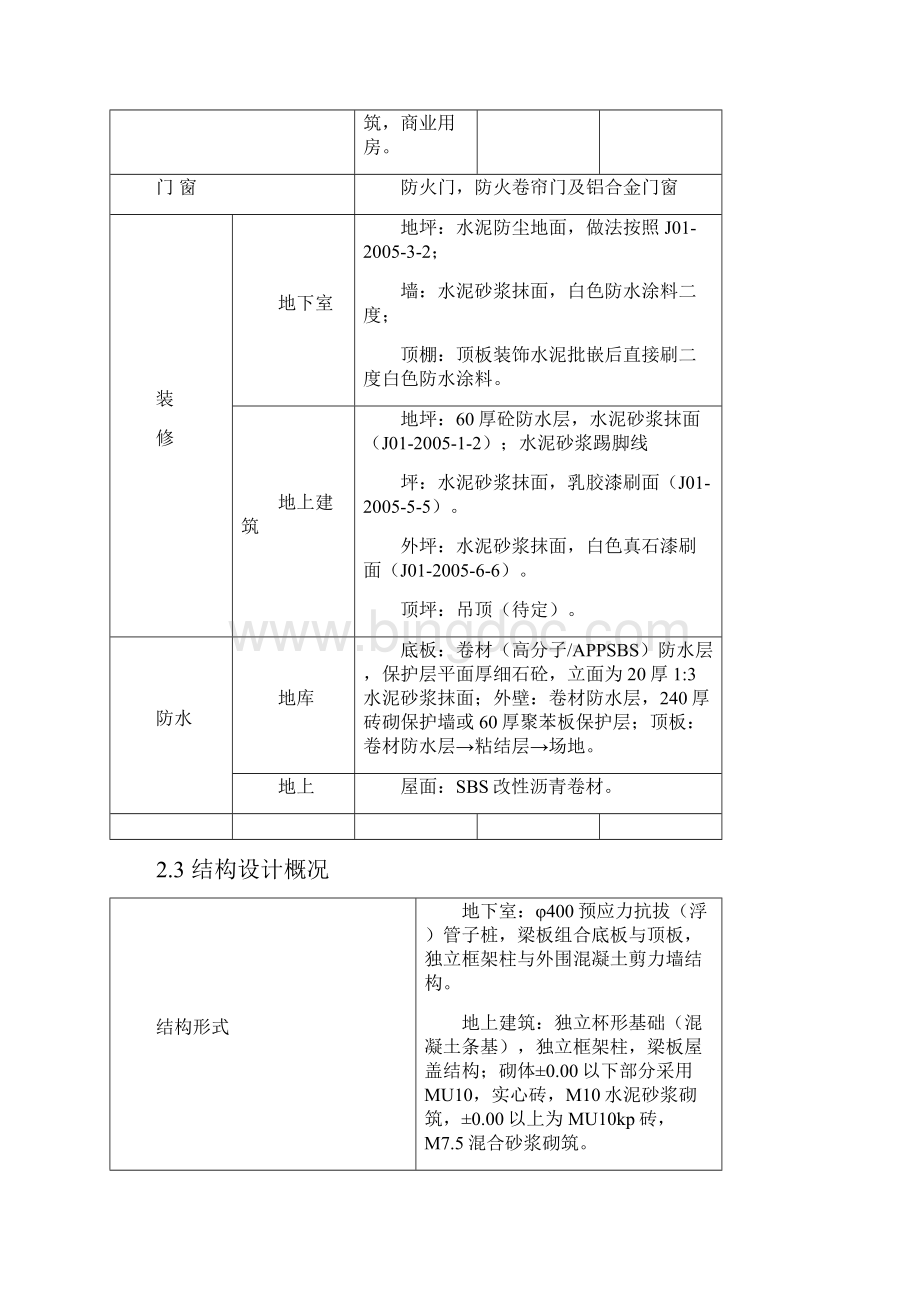 工程施工组织设计方案泗阳县市民广场.docx_第3页