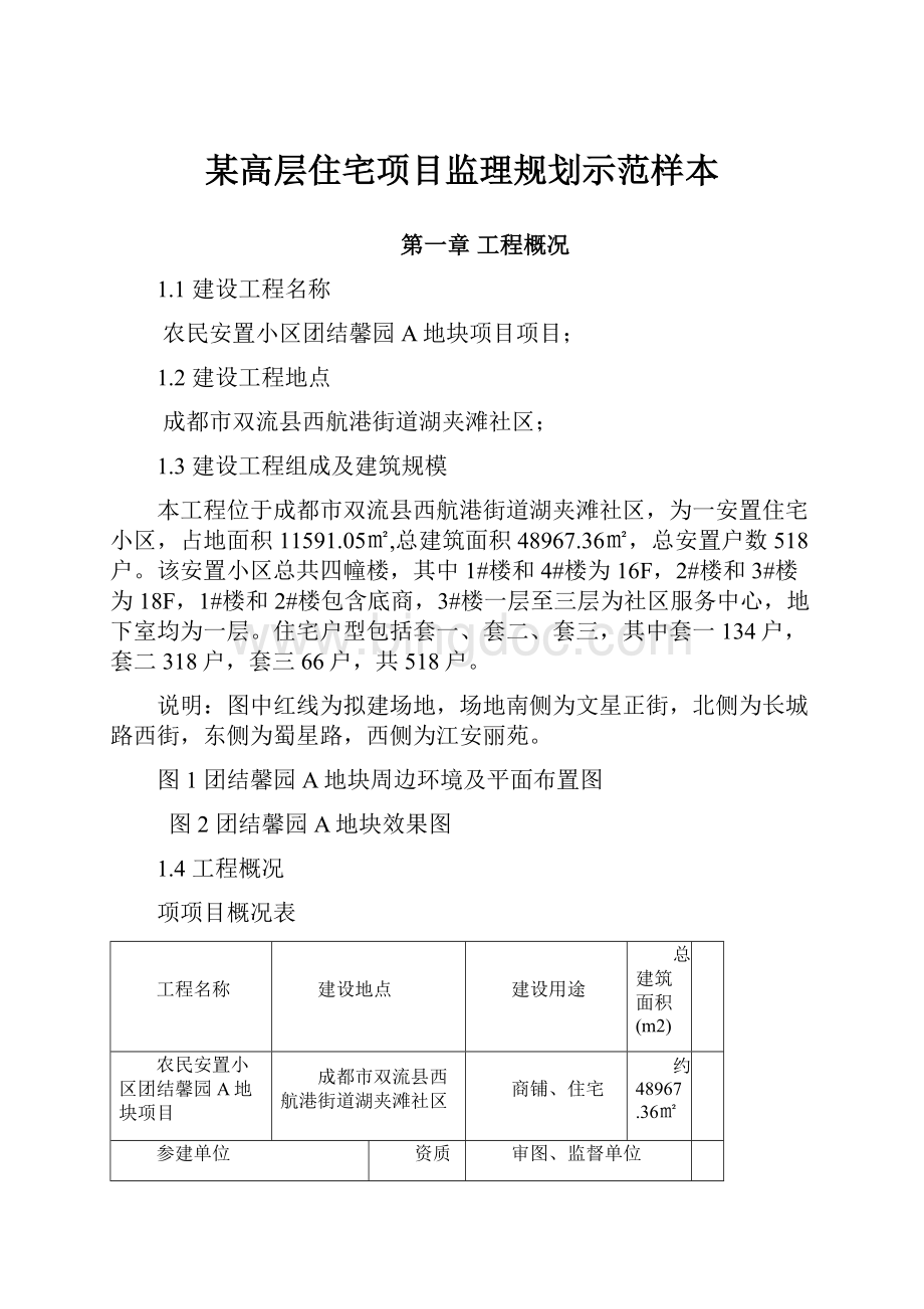 某高层住宅项目监理规划示范样本文档格式.docx