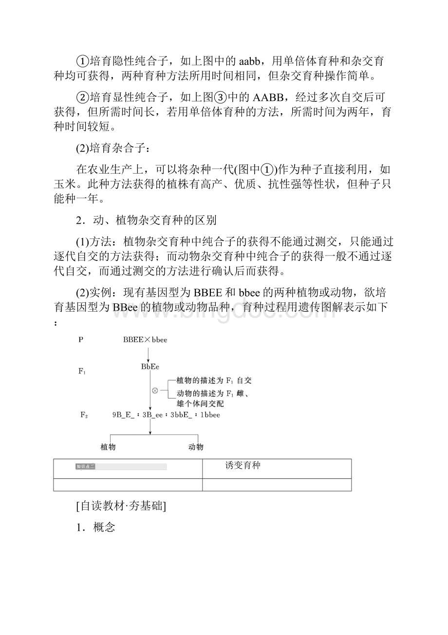高中生物 第6章 从杂交育种到基因工程 第1节 杂交育种与诱变育种学案 新人教版必修2.docx_第3页