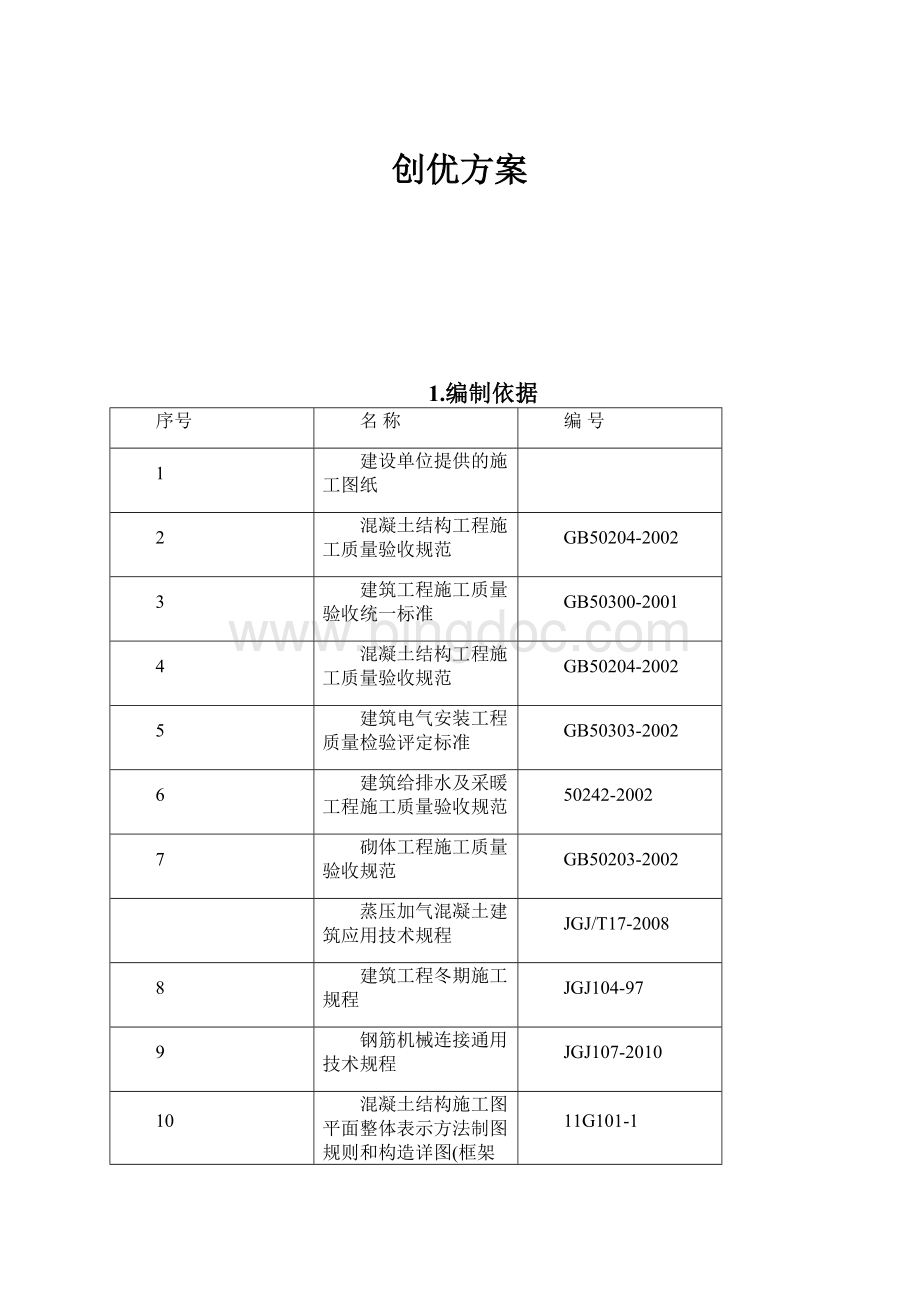 创优方案Word文档下载推荐.docx_第1页