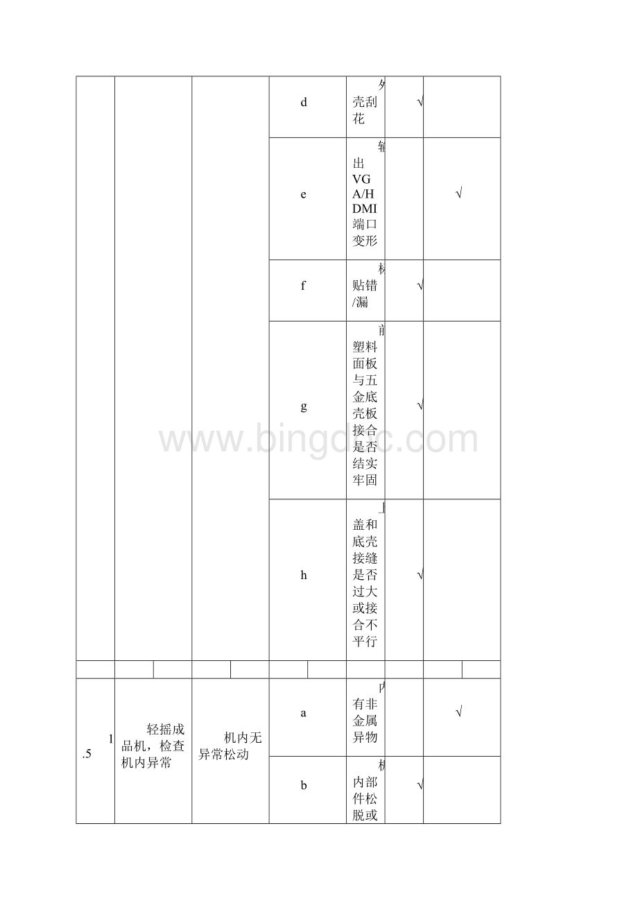 监控NVR网络录像机成品检验规范.docx_第3页