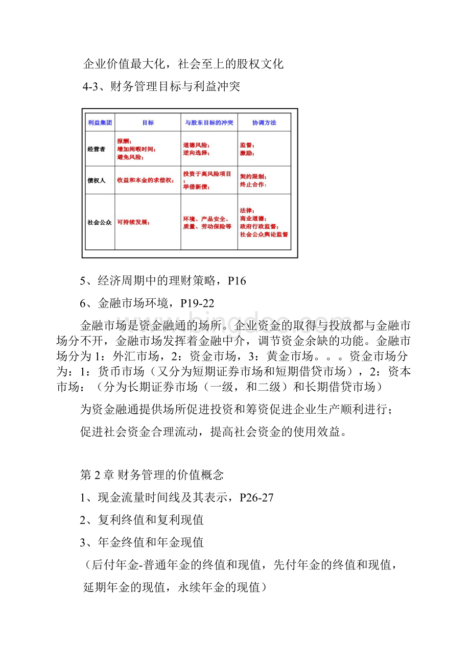 中国人大版财务管理学复习资料全.docx_第2页