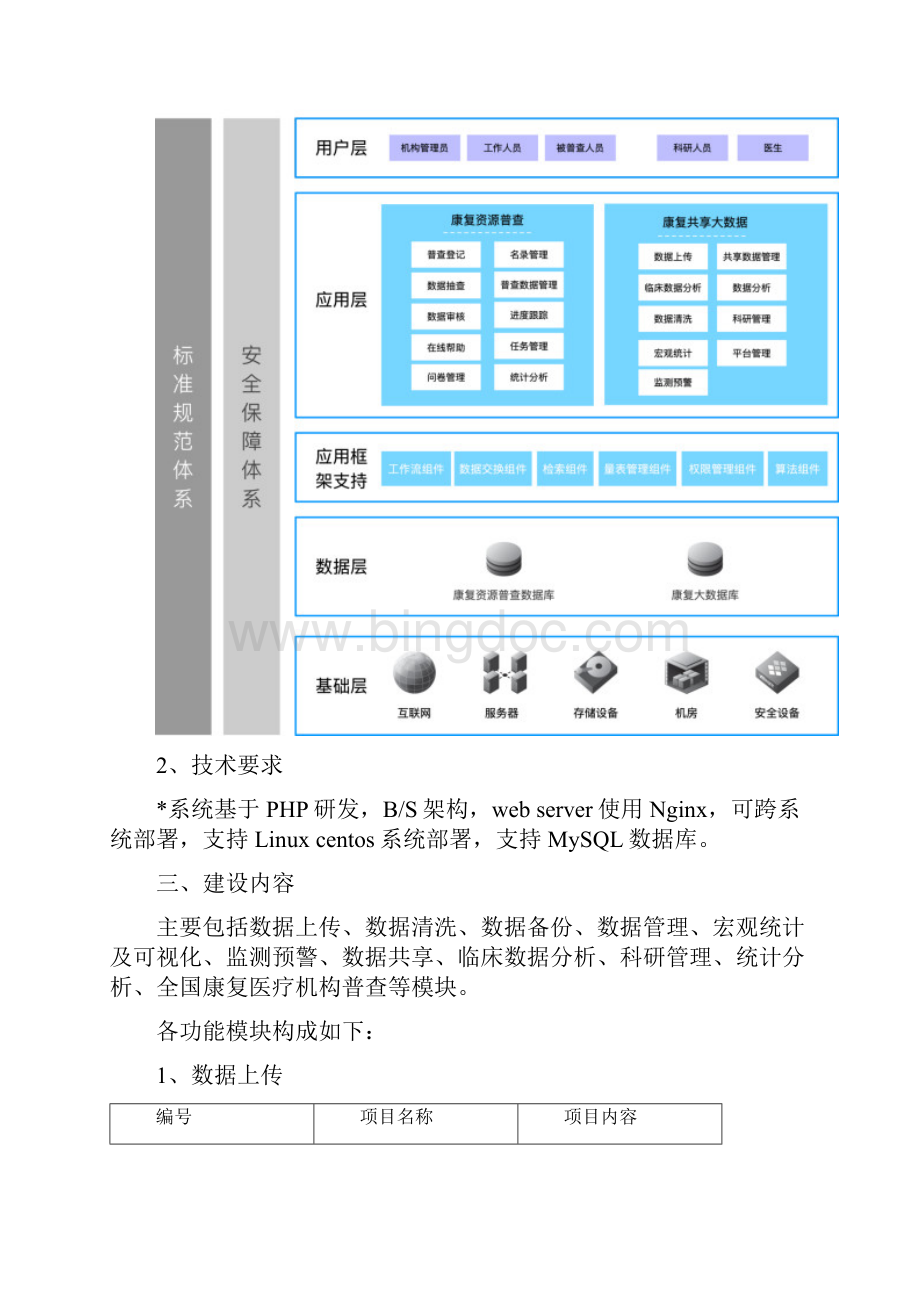 询价文件询价单.docx_第3页