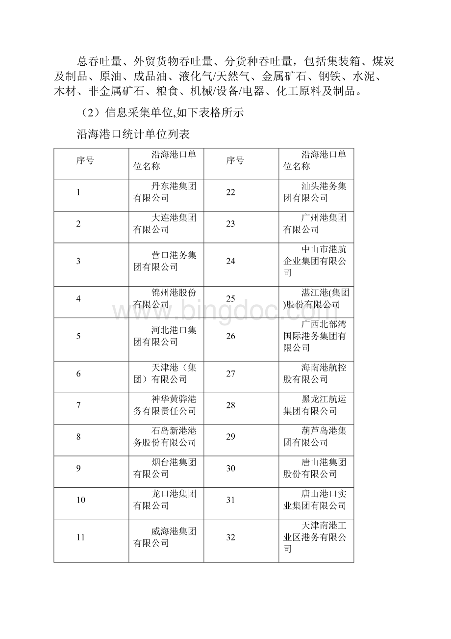 中国港口协会信息数据系统.docx_第2页