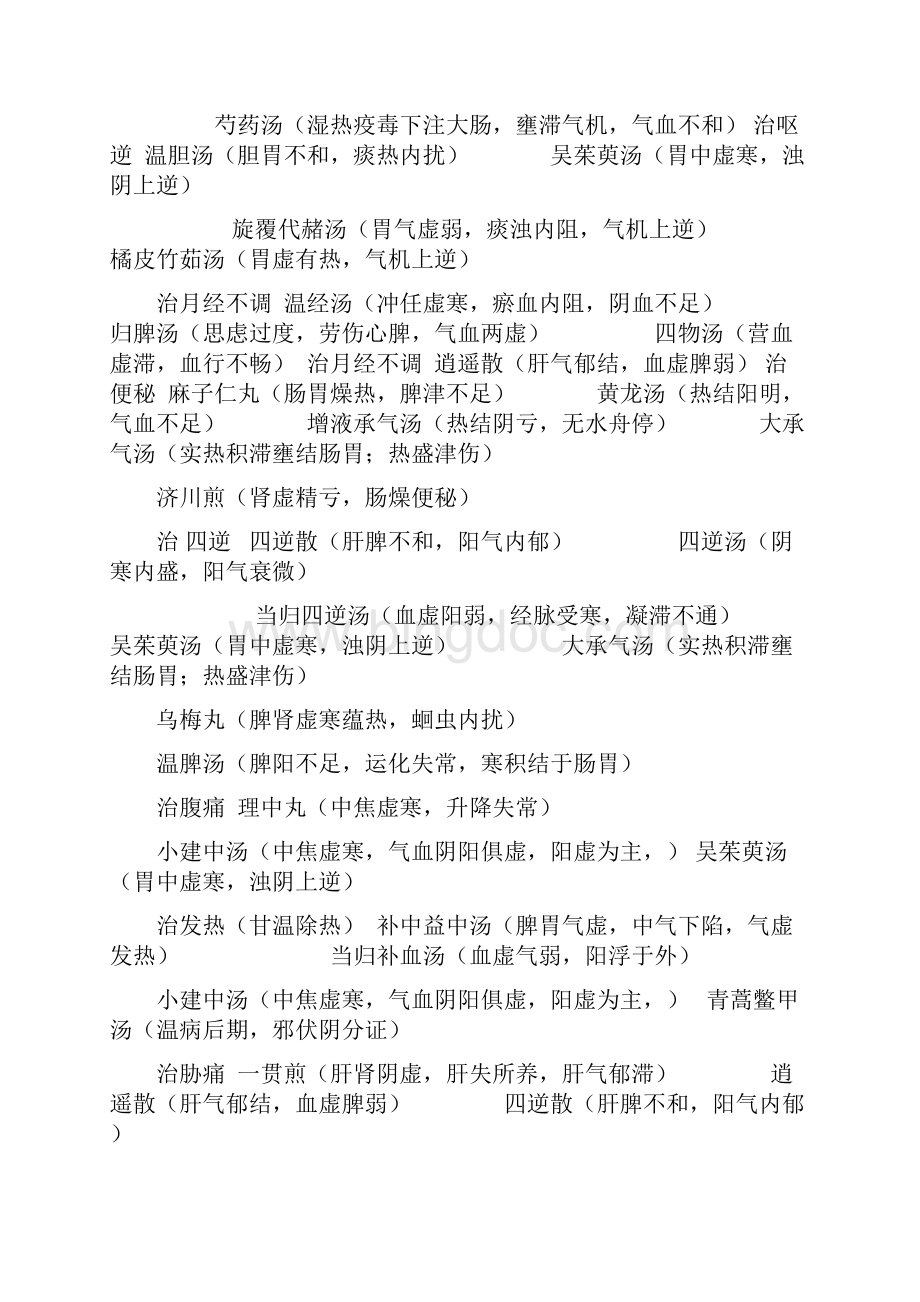 方剂分类总结.docx_第2页