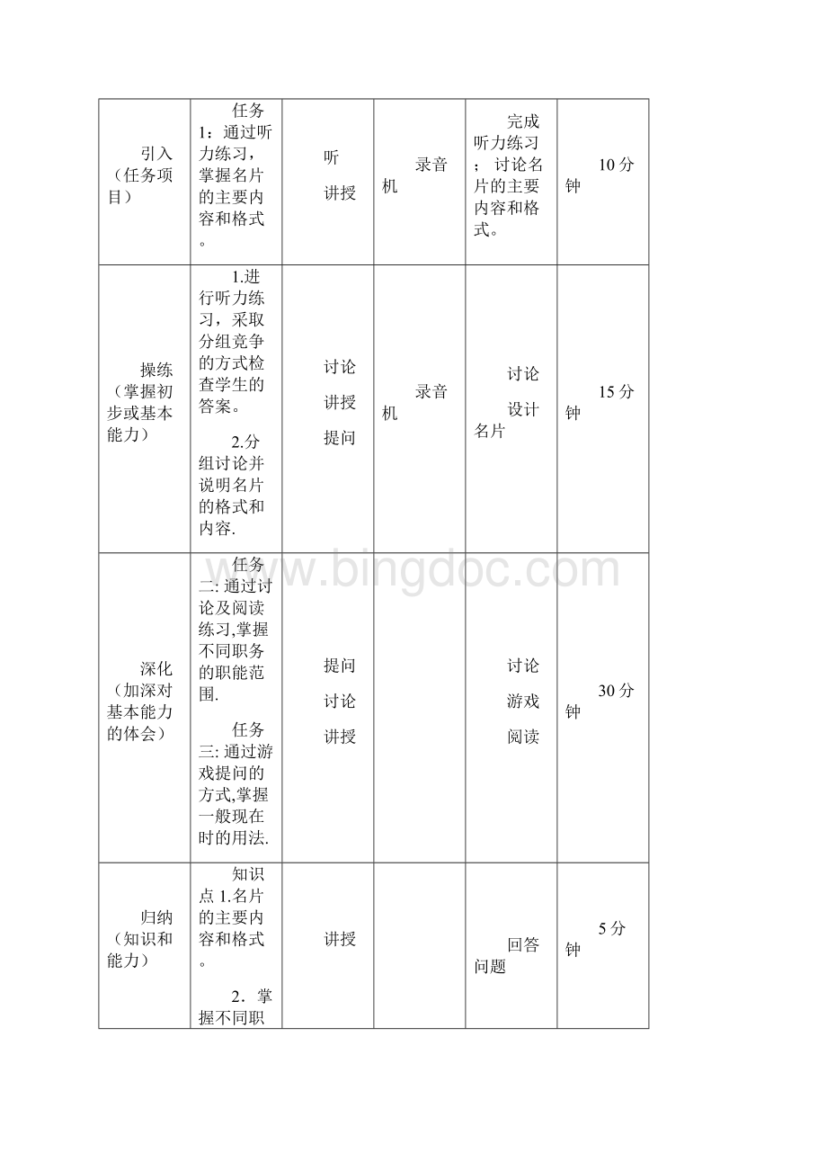 《新编剑桥商务英语初级》第二版教案Word文档下载推荐.docx_第3页