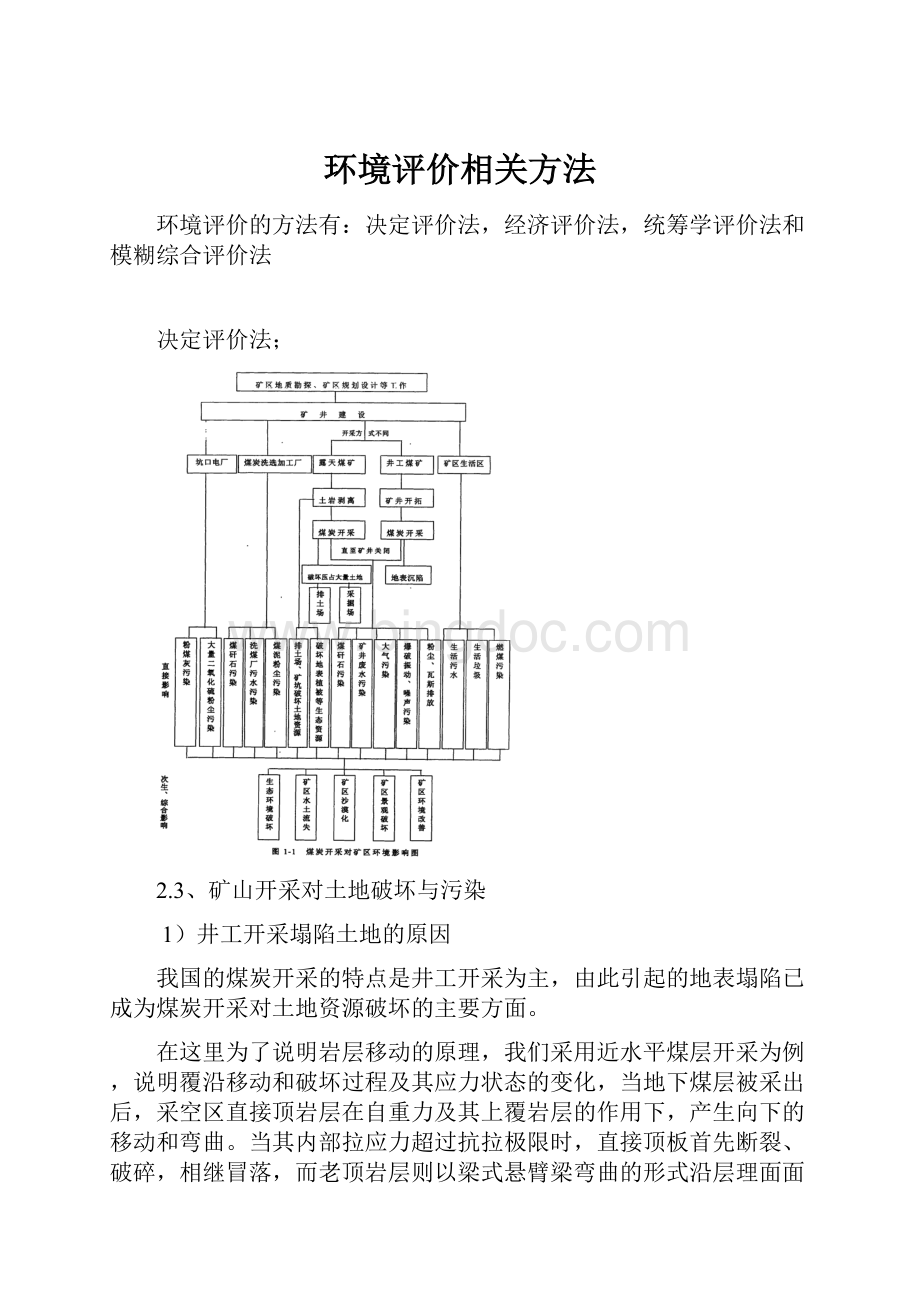 环境评价相关方法.docx