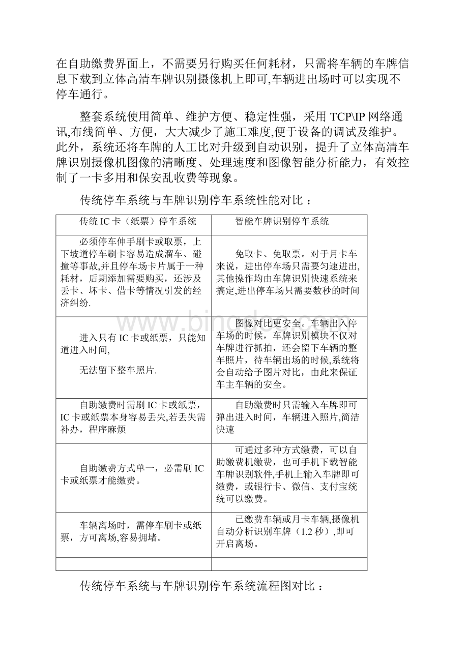 无人值守停车管理系统方案Word文档下载推荐.docx_第3页