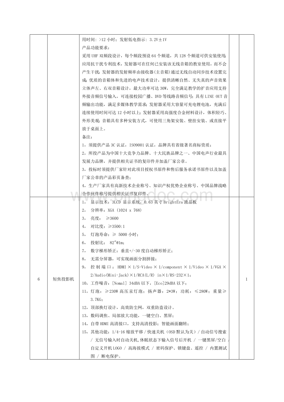 计算机网络教室设备清单Word文档下载推荐.doc_第2页