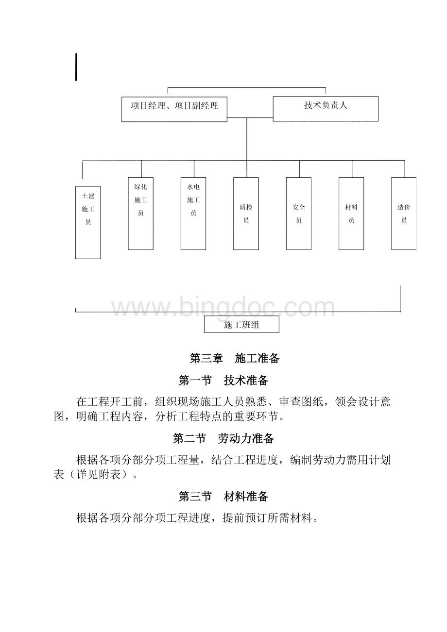 四川某高层框剪结构商业综合体景观工程施工组织设计附示意图文档格式.docx_第3页