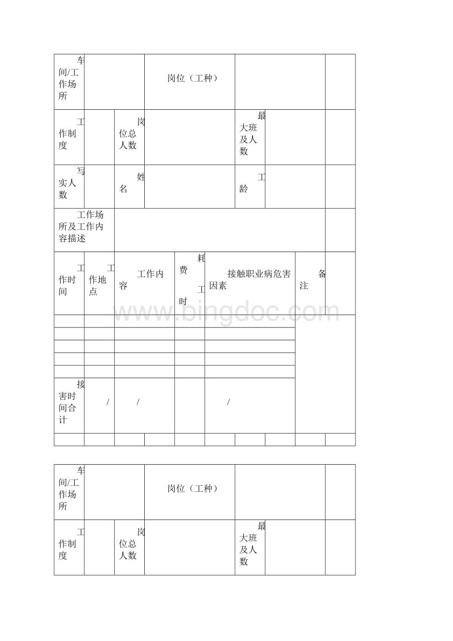 用人单位基本情况表.docx_第3页