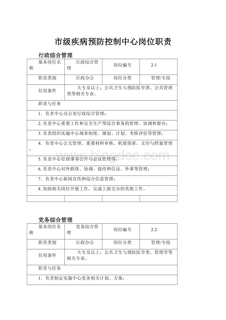 市级疾病预防控制中心岗位职责Word下载.docx