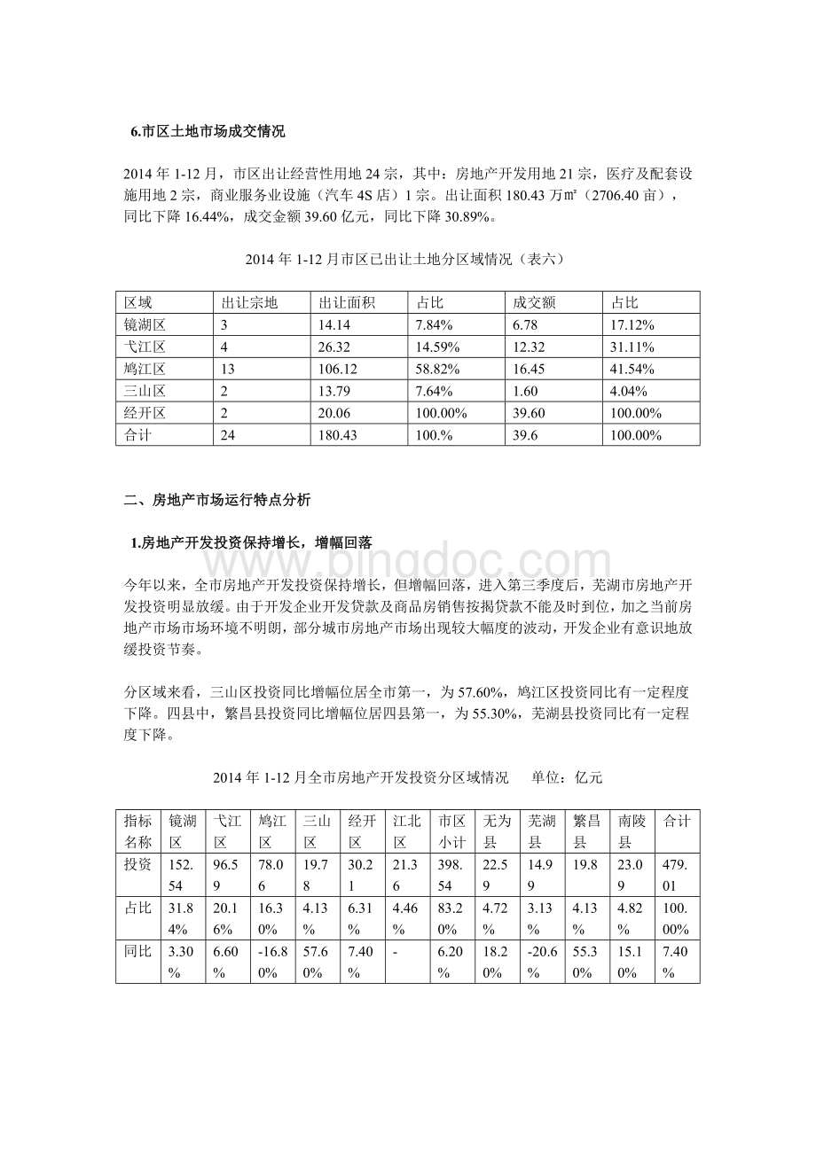 芜湖房地产市场分析.doc_第3页