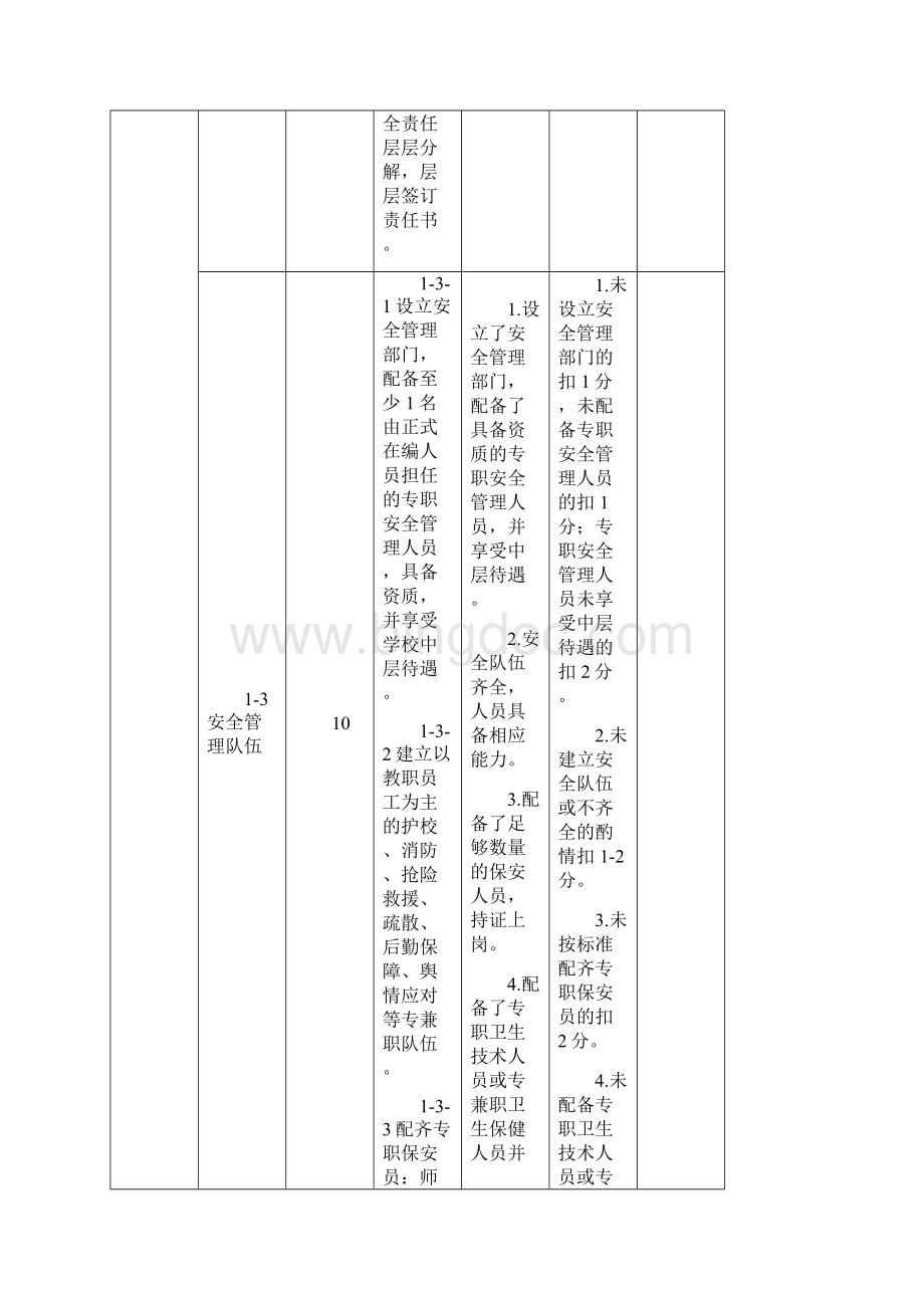 北京中小学幼儿园平安校园建设标准试行Word文件下载.docx_第3页