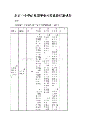 北京中小学幼儿园平安校园建设标准试行Word文件下载.docx