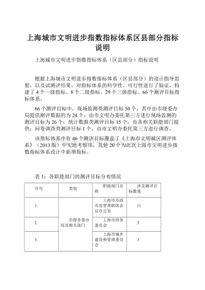 上海城市文明进步指数指标体系区县部分指标说明文档格式.docx