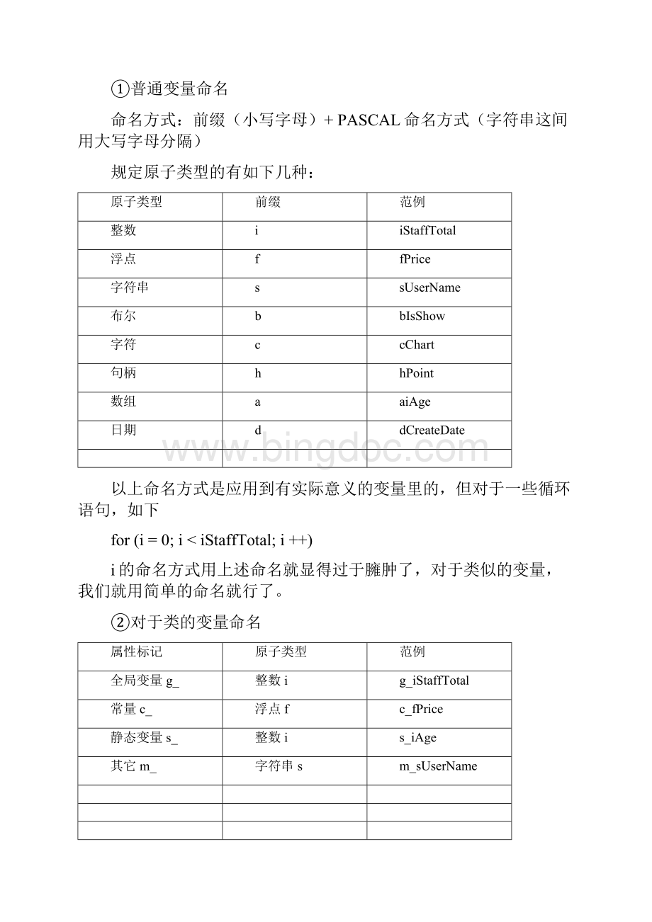 网站建设规范Word文档格式.docx_第2页