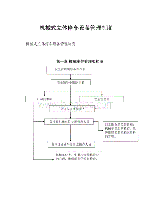 机械式立体停车设备管理制度.docx