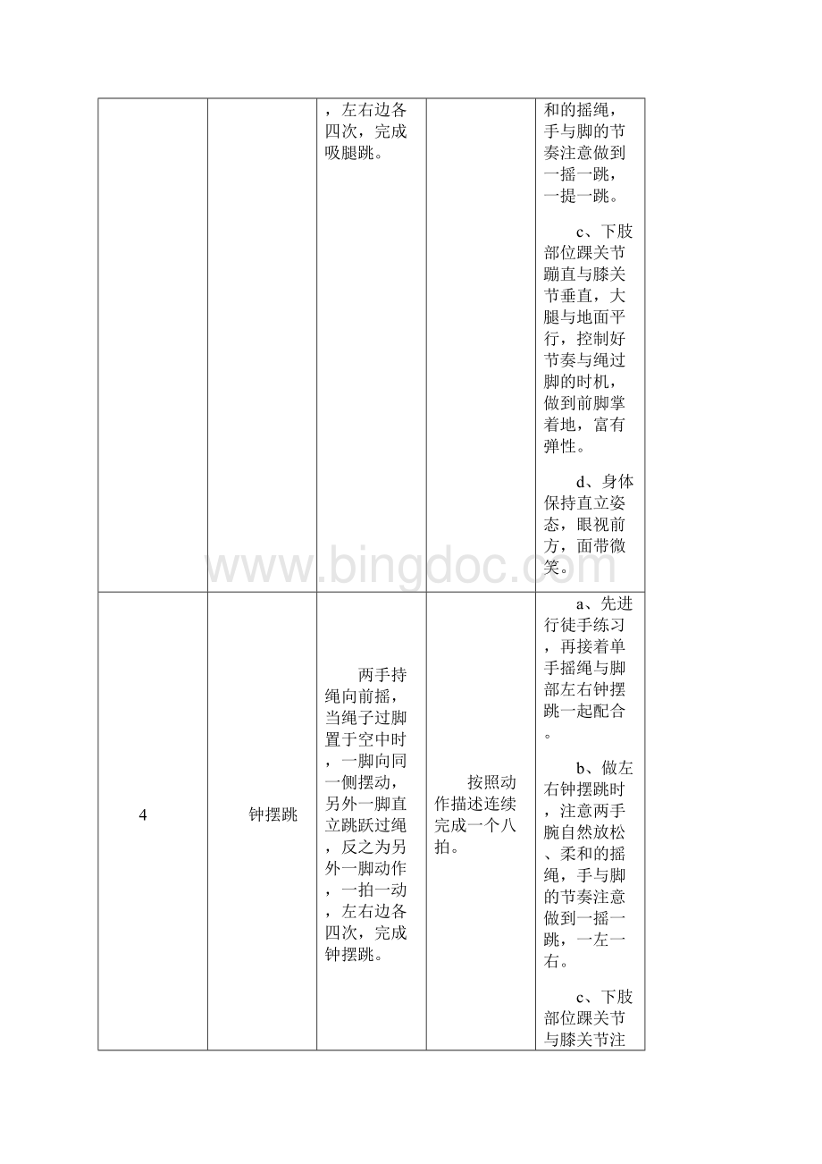 花样跳绳二级动作内容文档格式.docx_第3页