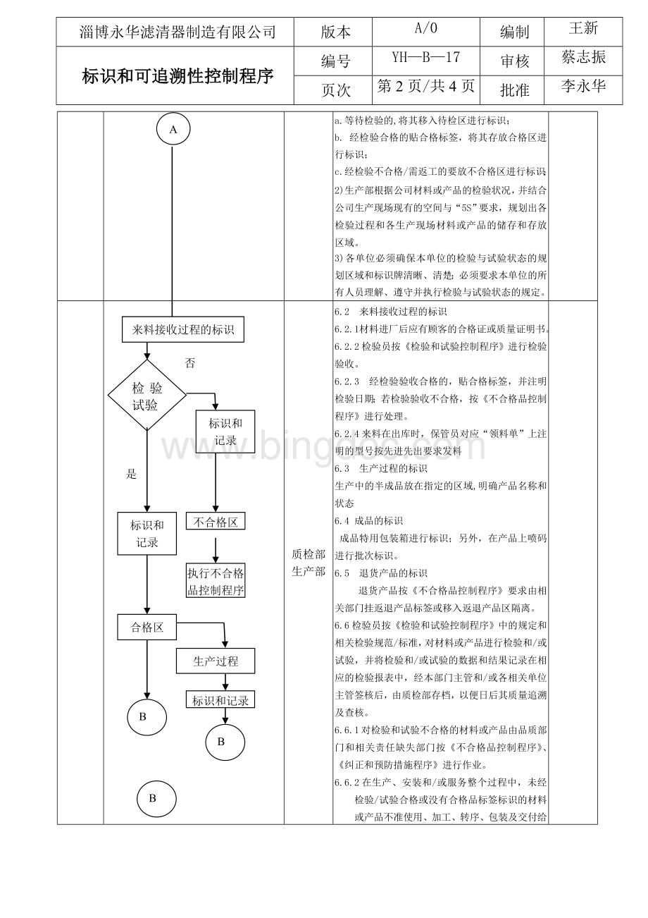 17产品标识和可追溯性管理程序Word格式.doc_第2页