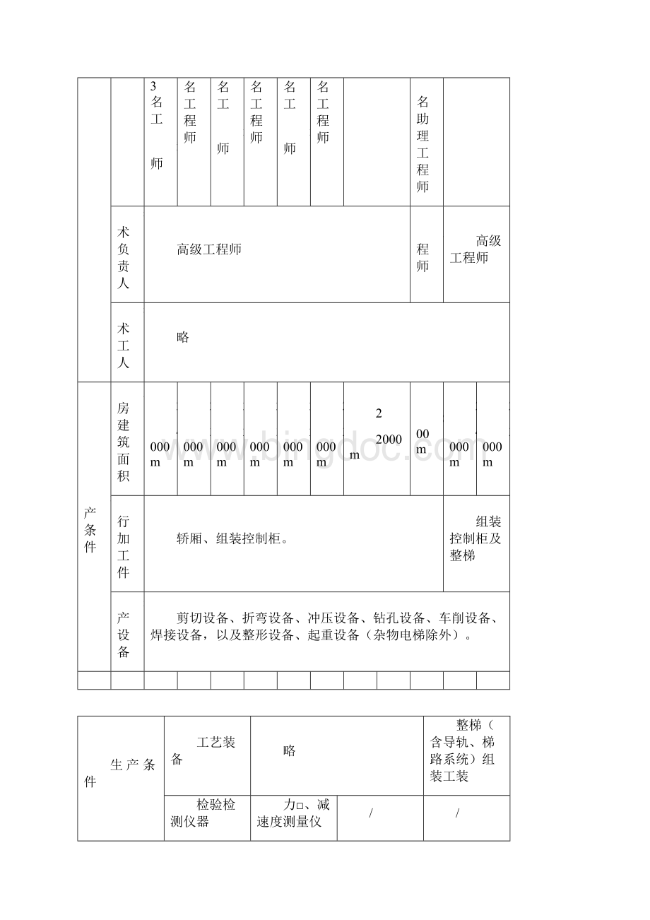 特种设备制造许可单位基本条件特种设备制造许可单位.docx_第2页