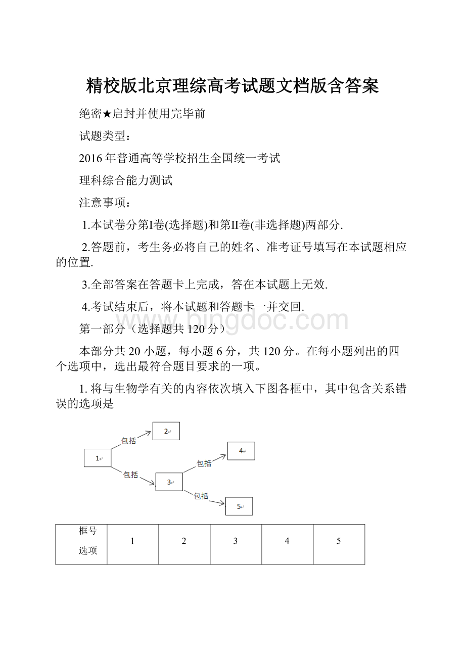 精校版北京理综高考试题文档版含答案.docx_第1页
