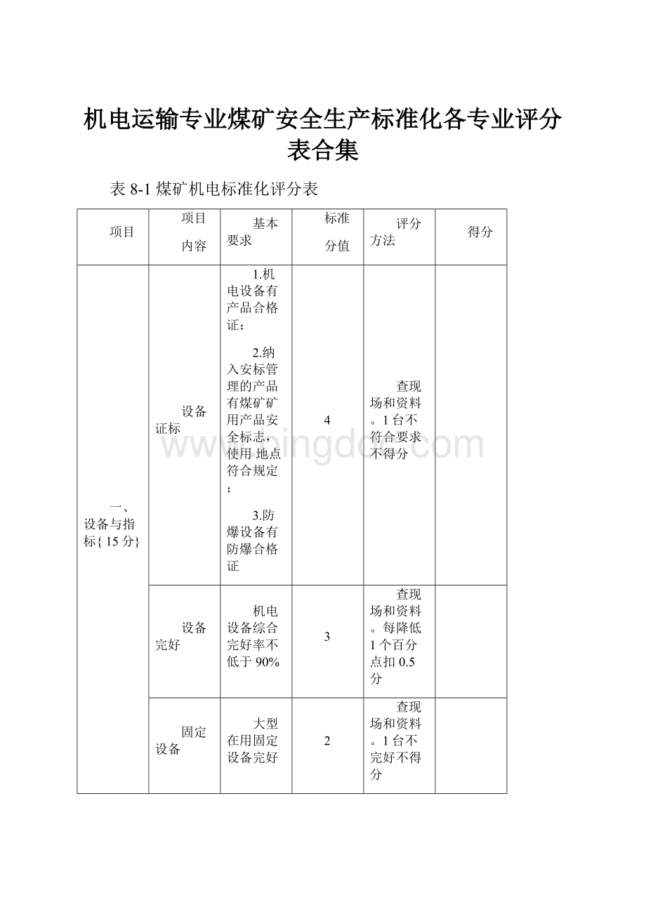 机电运输专业煤矿安全生产标准化各专业评分表合集Word格式.docx_第1页