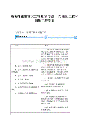 高考押题生物大二轮复习 专题十六 基因工程和细胞工程学案Word文档格式.docx