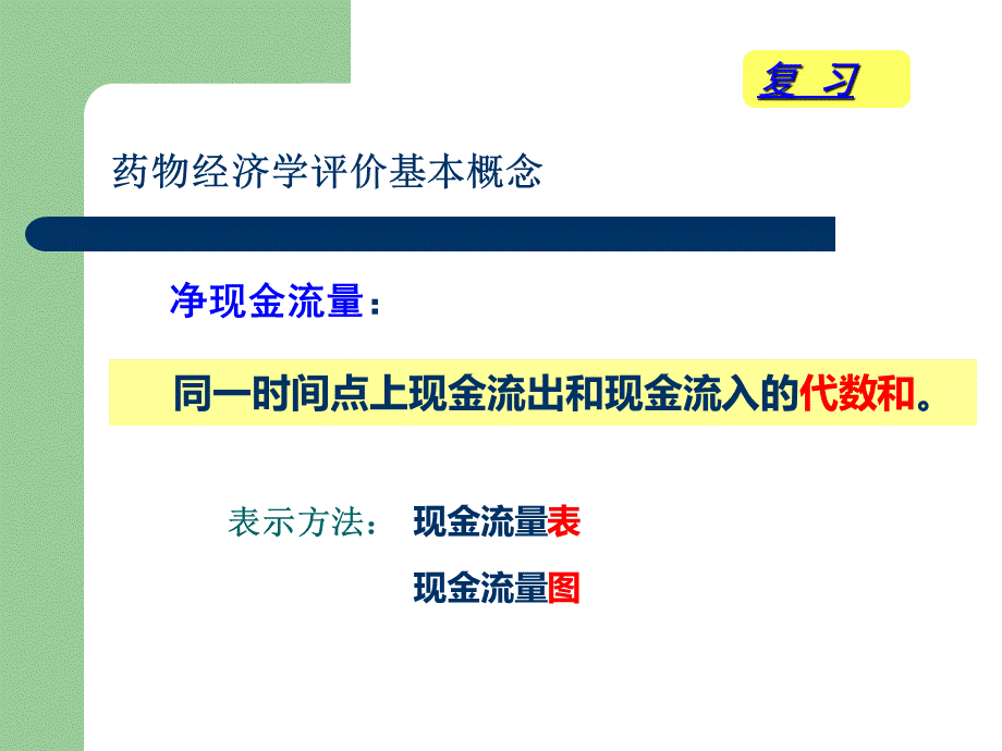 (第六课)评价方法及指标、成本-效益分析.ppt_第3页