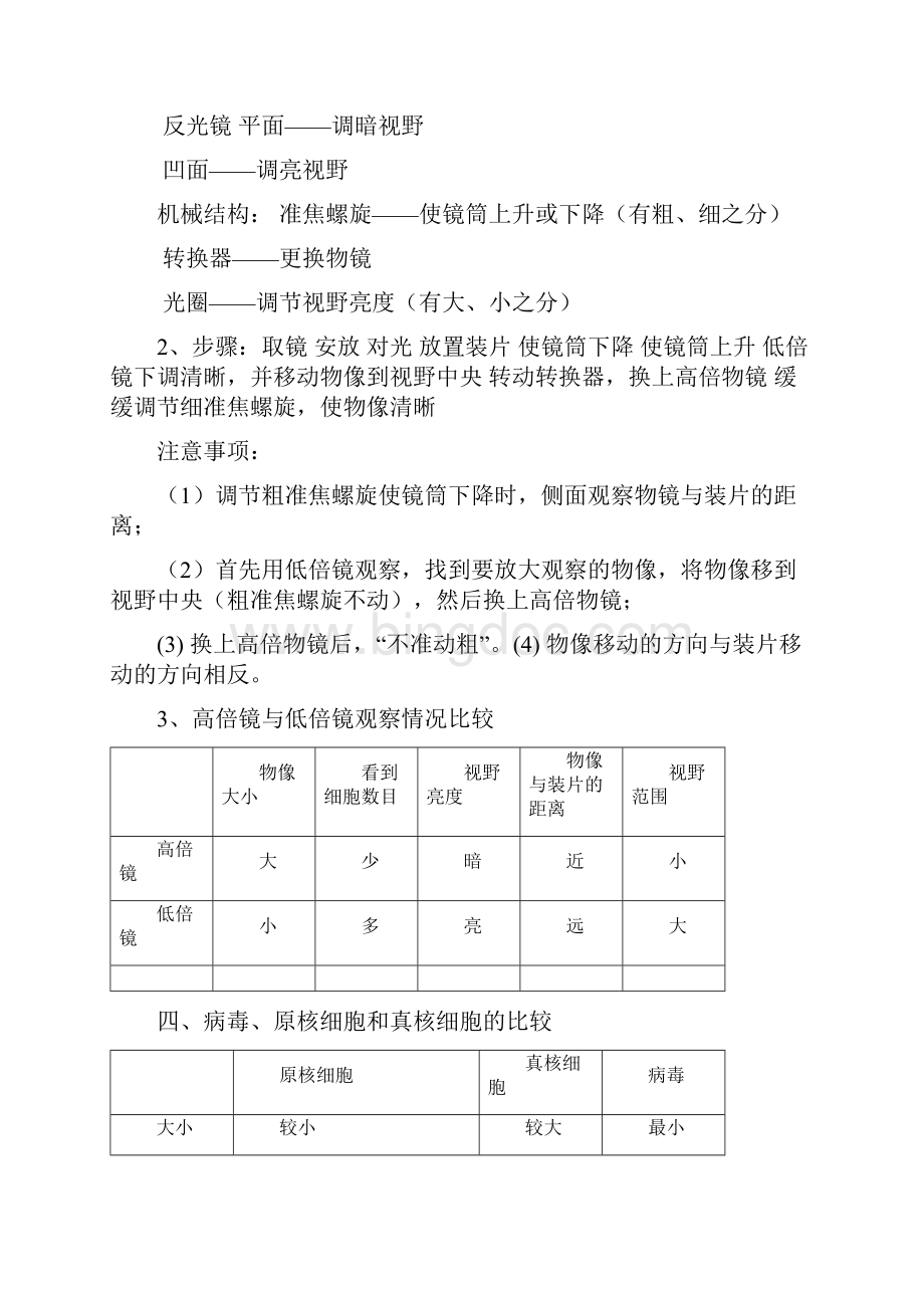 生物必修123知识总结.docx_第2页