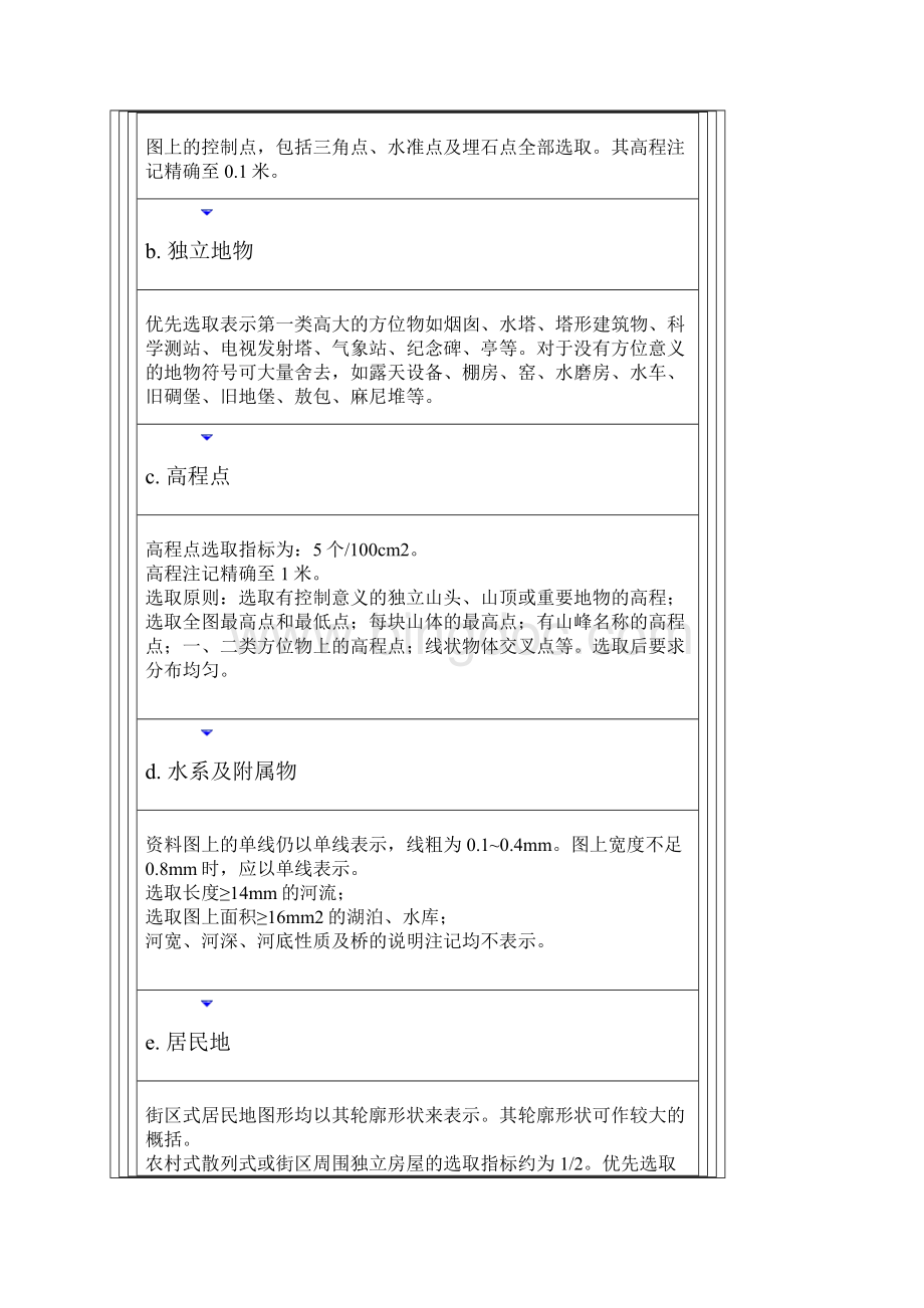 用MAPGIS编制1比10万地形图编辑计划.docx_第2页