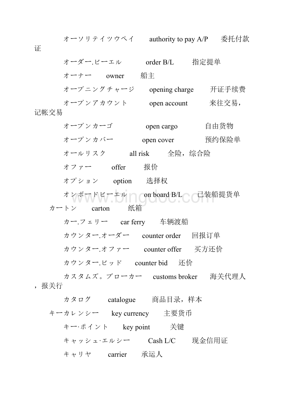 国际贸易用日语.docx_第3页