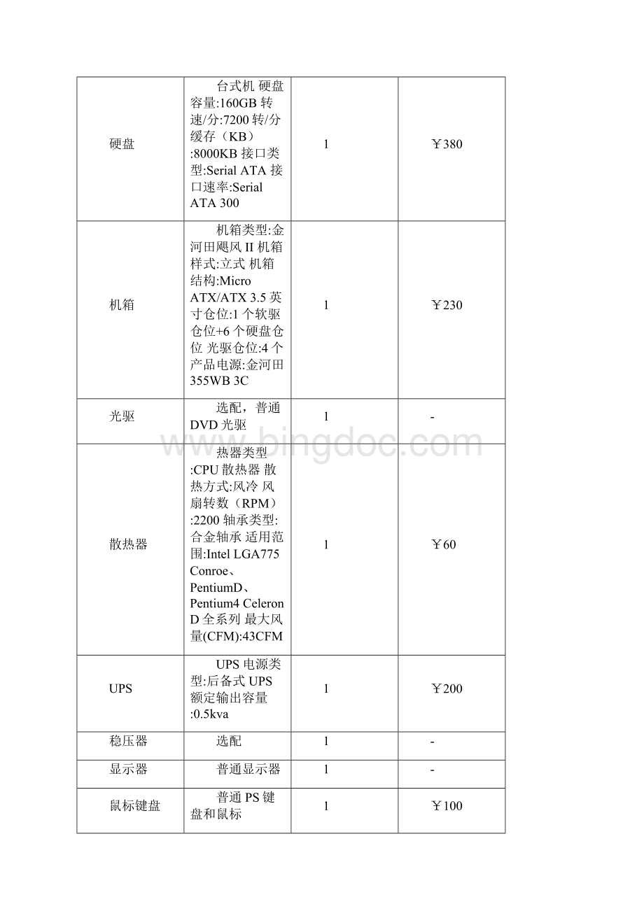 上海电信IDC机房服务器托管服务器硬件配置和服务器安全配置信息全能Word下载.docx_第2页