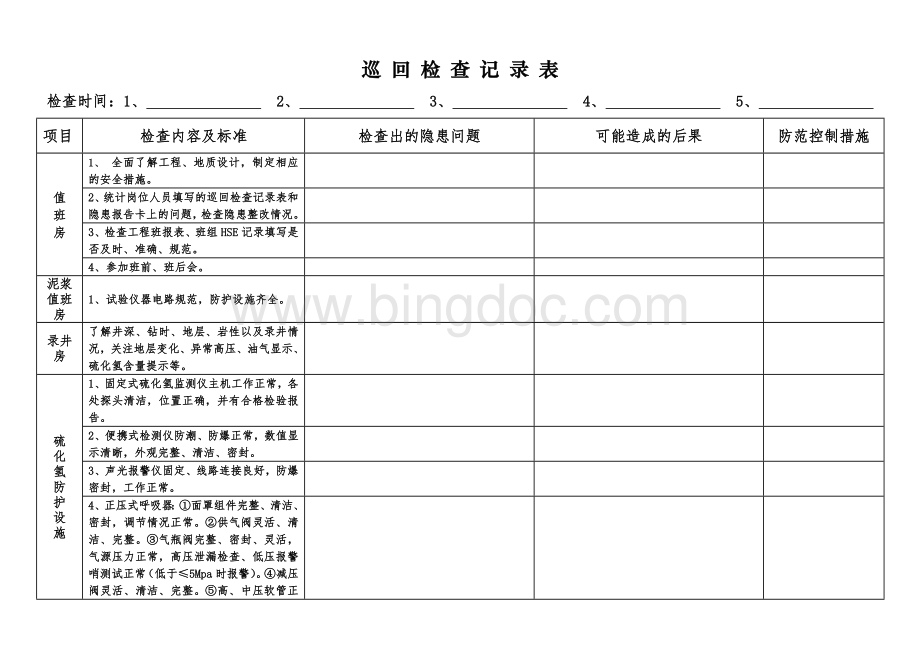 2HSE监督巡回检查记录表.doc_第2页