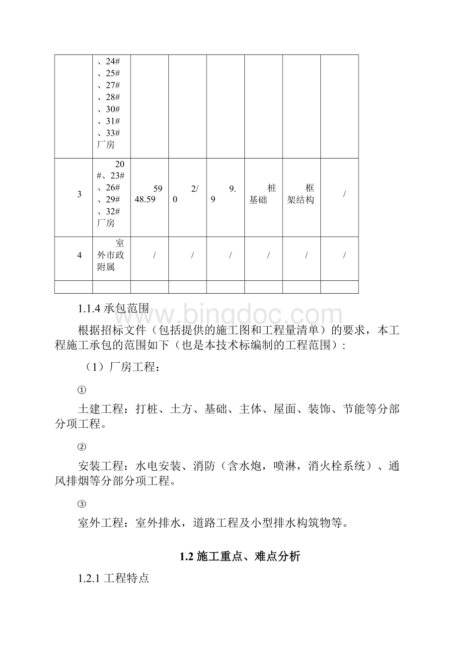 中节能嘉善环保产业园一期项目建安及室外附属工程二标段A二类施工设计522.docx_第2页