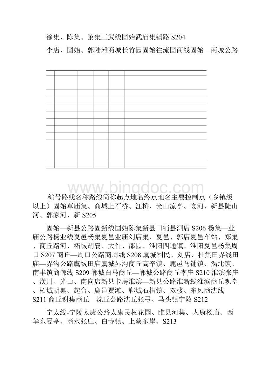 河南普通道网规划调整方案表.docx_第2页