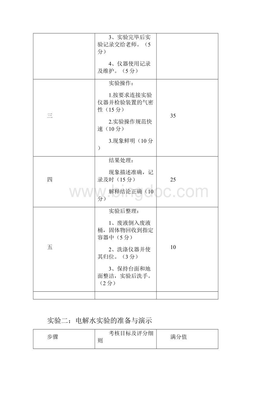 中教法考核试题及评分标准.docx_第2页