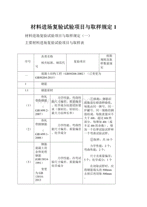 材料进场复验试验项目与取样规定1.docx