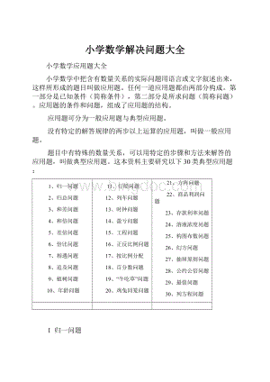 小学数学解决问题大全文档格式.docx