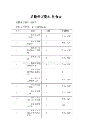 质量保证资料 核查表Word格式文档下载.docx