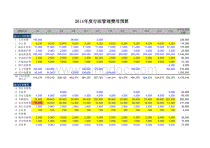 (行政部)2014年度行政费用审批预算表格文件下载.xls